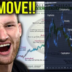 Altcoins' Next Moves Mapped Out? | Best Trades Of 2023 HERE!