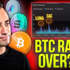 Could This Signal A Bitcoin & Altcoin Imminent Pullback?